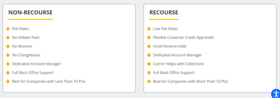 The Difference Between Non-Recourse and Recourse Factoring